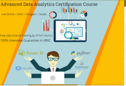 AI and Automation in Data Analyst